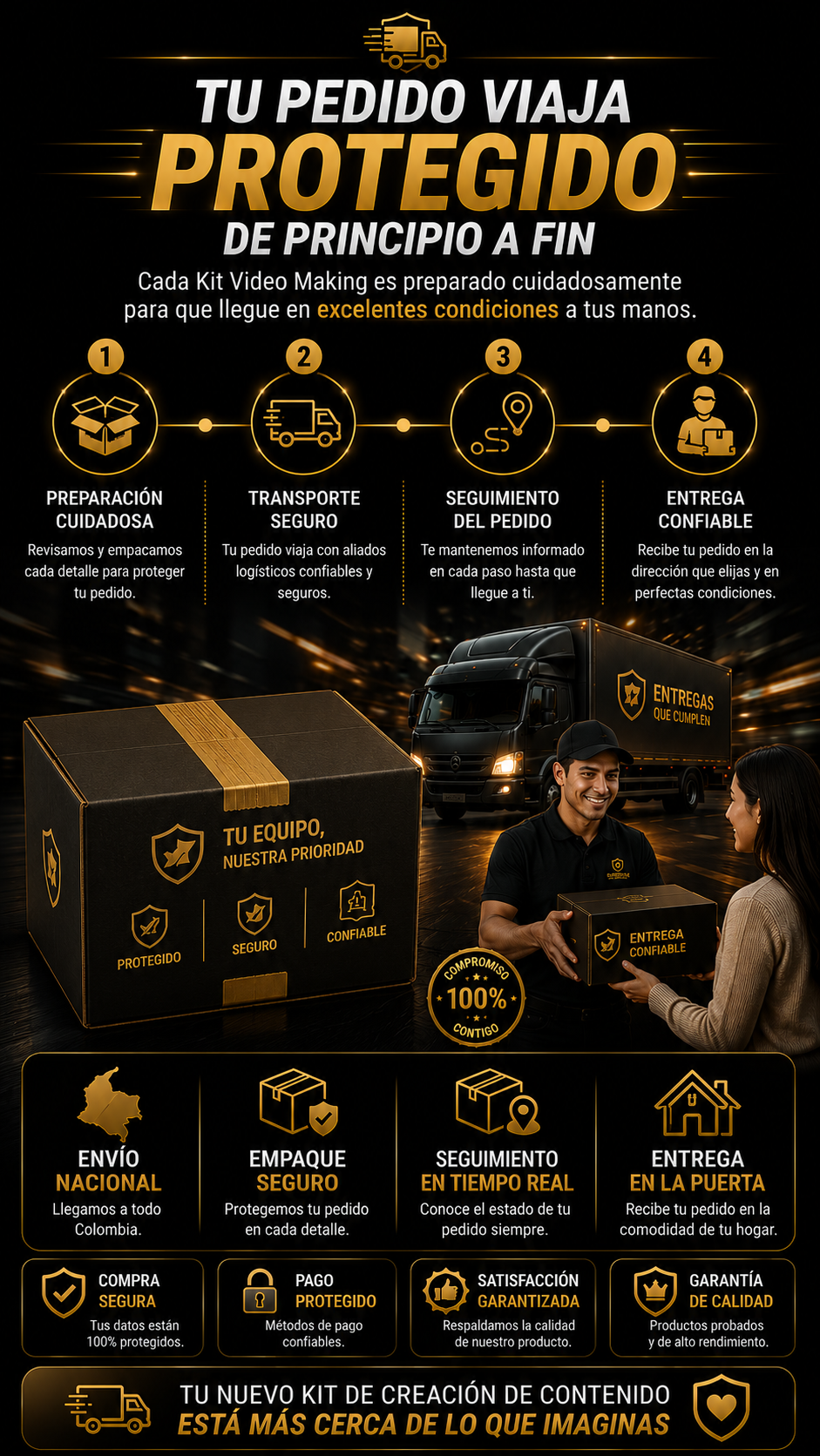Lleva la calidad de las grabaciones a otro nivel con el KIT CREATOR PRO 3 en 1 ¡POR TAN SOLO $69.990 COMPRANDO YA!