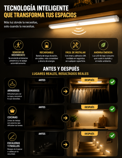 Cada paso merece la luz perfecta con LumiSense LED ¡POR TAN SOLO $59.990 COMPRANDO YA!