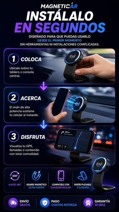 Maneja tranquilo, MagnetiCar se encarga del resto ¡POR TAN SOLO $54.990 COMPRA YA!