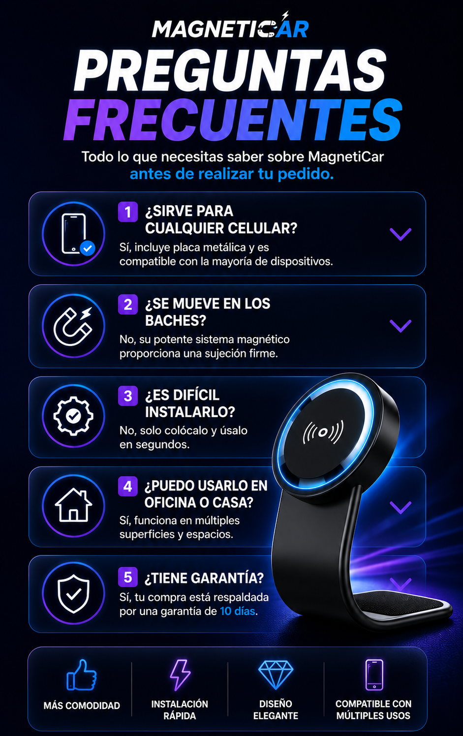 Maneja tranquilo, MagnetiCar se encarga del resto ¡POR TAN SOLO $54.990 COMPRA YA!