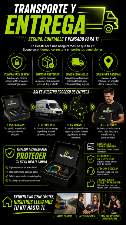Despierta tu Fuerza Interior. Fortalece tu agarre y supera tus límites ¡POR TAN SOLO $69.990 COMPRANDO YA!
