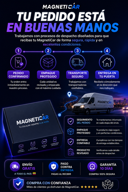 Maneja tranquilo, MagnetiCar se encarga del resto ¡POR TAN SOLO $54.990 COMPRA YA!