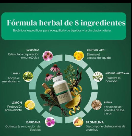 Drenaje linfático de 60 cápsulas - Desinflama tu cuerpo y siéntete más definido