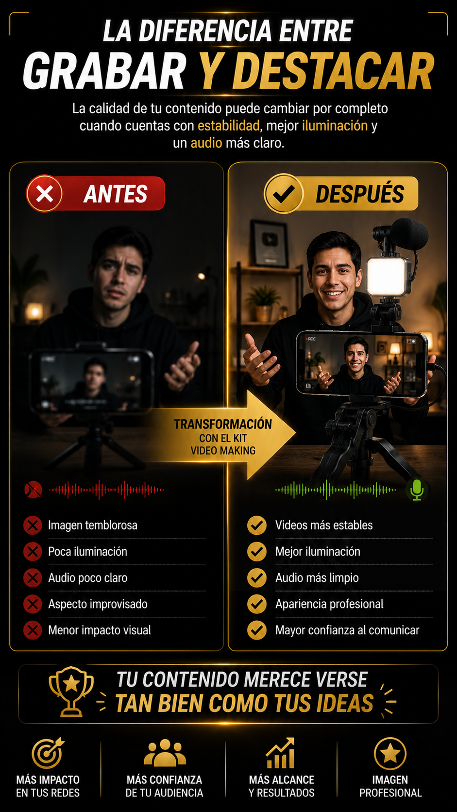 Lleva la calidad de las grabaciones a otro nivel con el KIT CREATOR PRO 3 en 1 ¡POR TAN SOLO $69.990 COMPRANDO YA!
