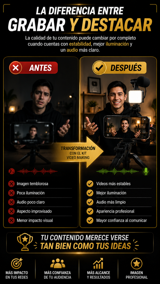 Lleva la calidad de las grabaciones a otro nivel con el KIT CREATOR PRO 3 en 1 ¡POR TAN SOLO $69.990 COMPRANDO YA!