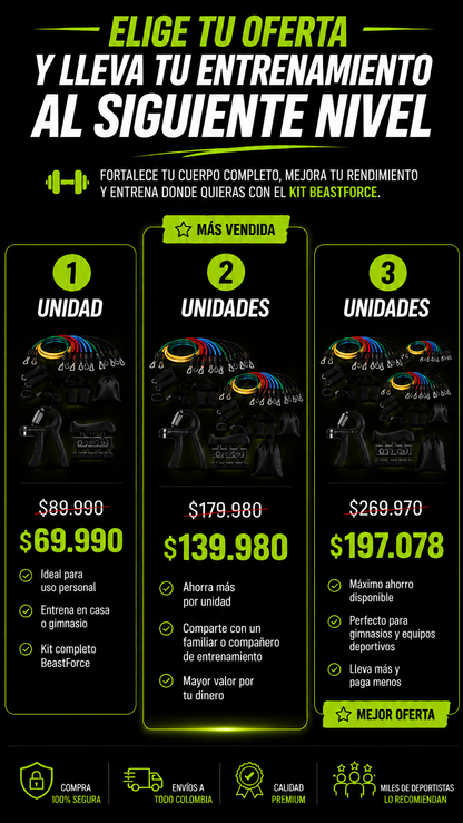 Despierta tu Fuerza Interior. Fortalece tu agarre y supera tus límites ¡POR TAN SOLO $69.990 COMPRANDO YA!
