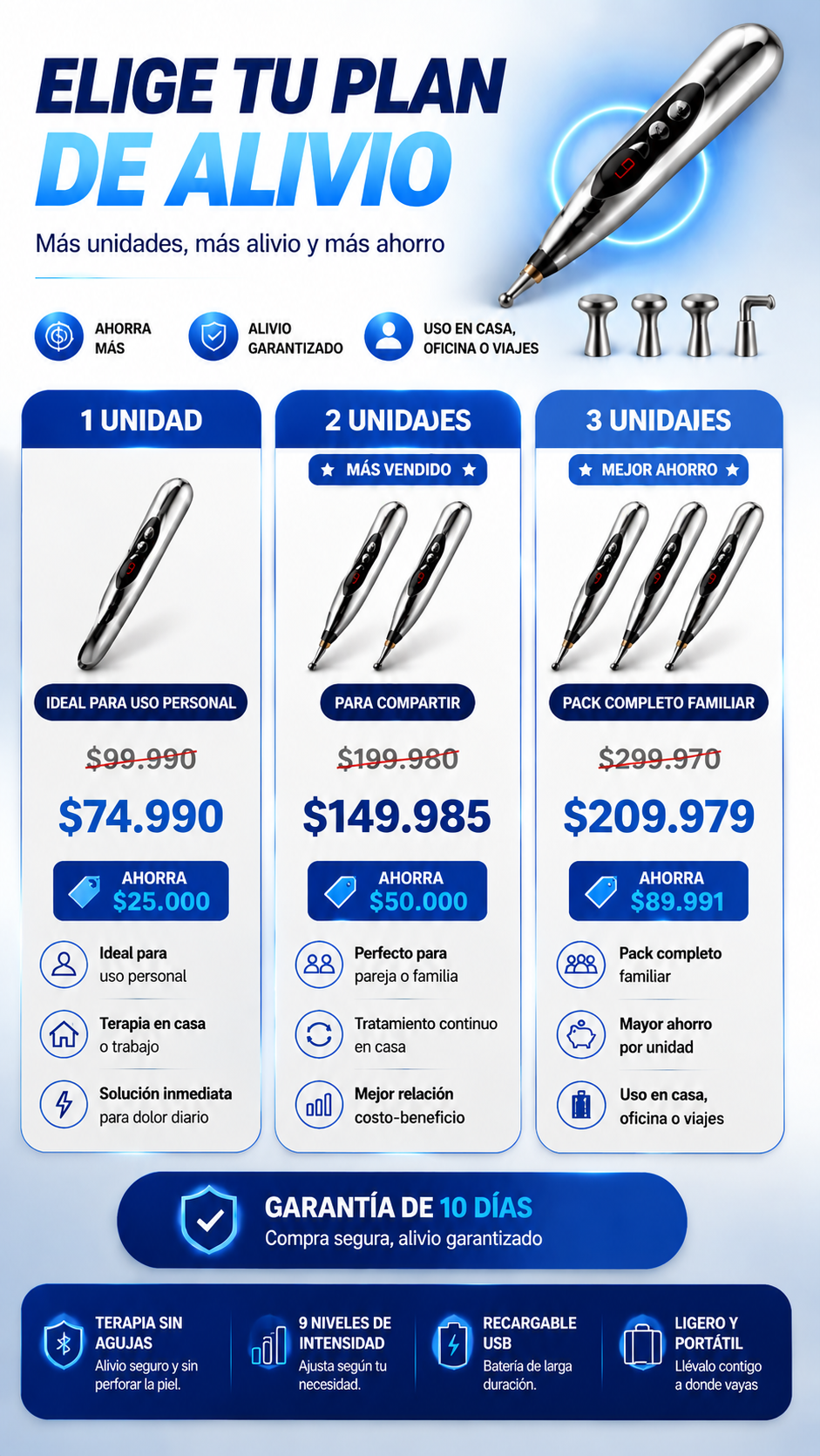 Olvida el dolor y Recupera tu vida con AcuPulse Pro 9X ¡POR TAN SOLO $74.990 COMPRANDO YA!
