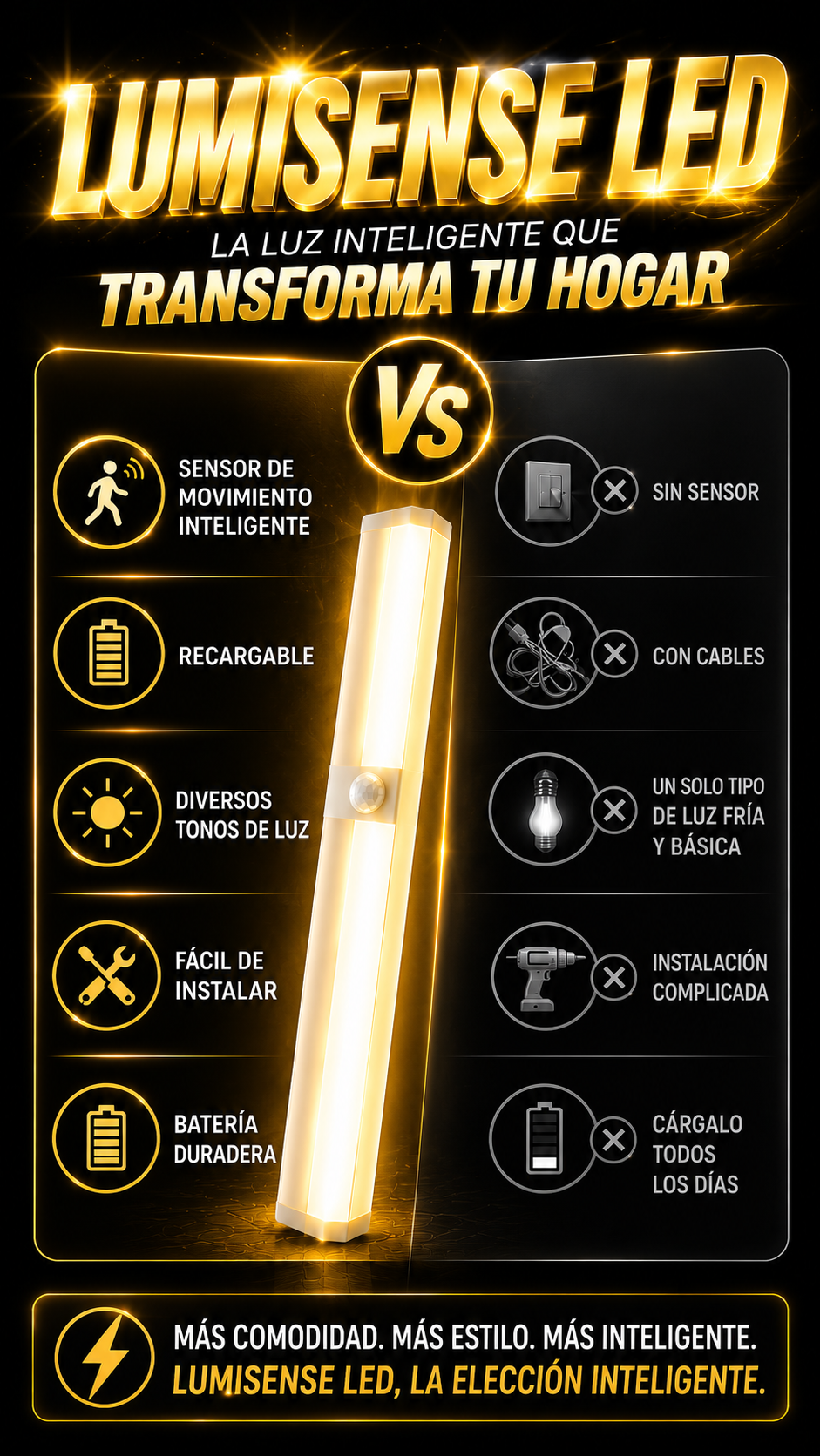 Cada paso merece la luz perfecta con LumiSense LED ¡POR TAN SOLO $59.990 COMPRANDO YA!