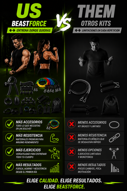 Despierta tu Fuerza Interior. Fortalece tu agarre y supera tus límites ¡POR TAN SOLO $69.990 COMPRANDO YA!