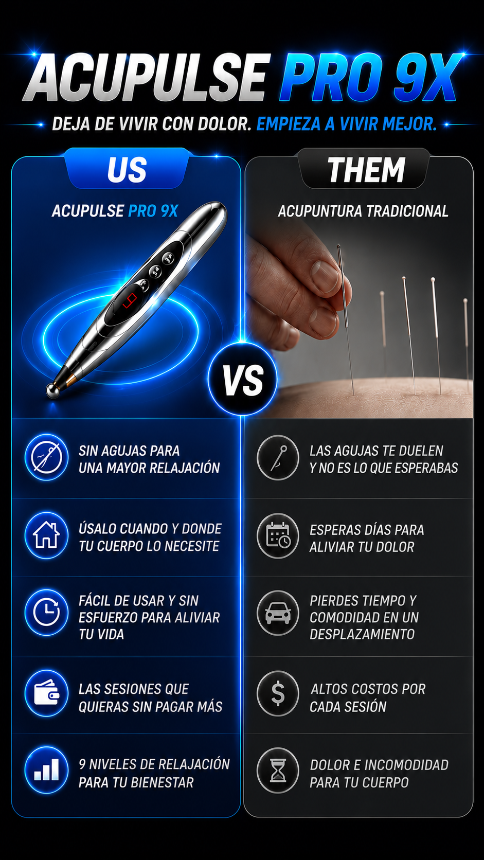Olvida el dolor y Recupera tu vida con AcuPulse Pro 9X ¡POR TAN SOLO $74.990 COMPRANDO YA!
